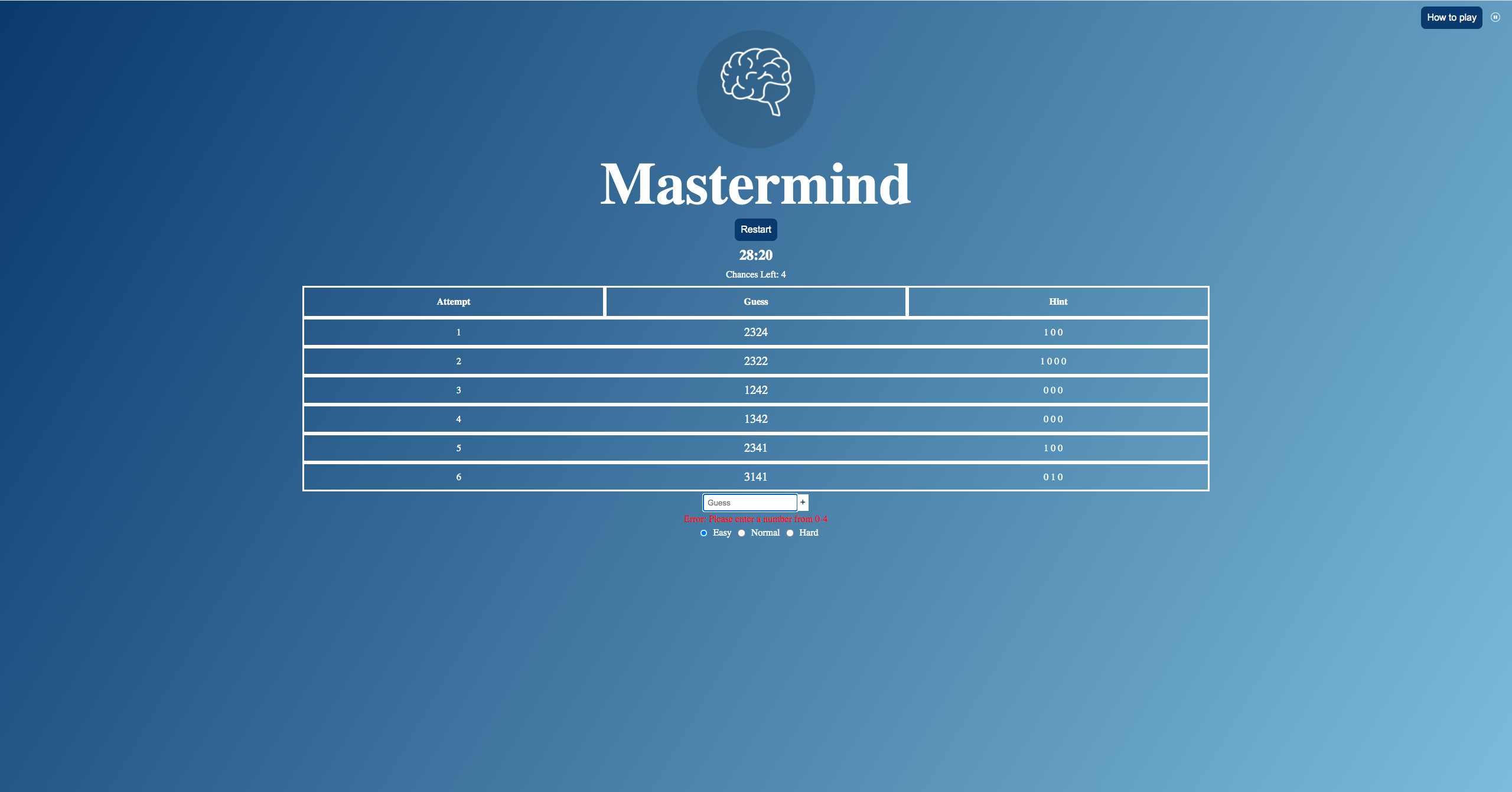 mastermind project image